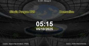 Palpite e análise do jogo Slavia Prague U20 vs Domazlice pela 3. Cfl - Group A