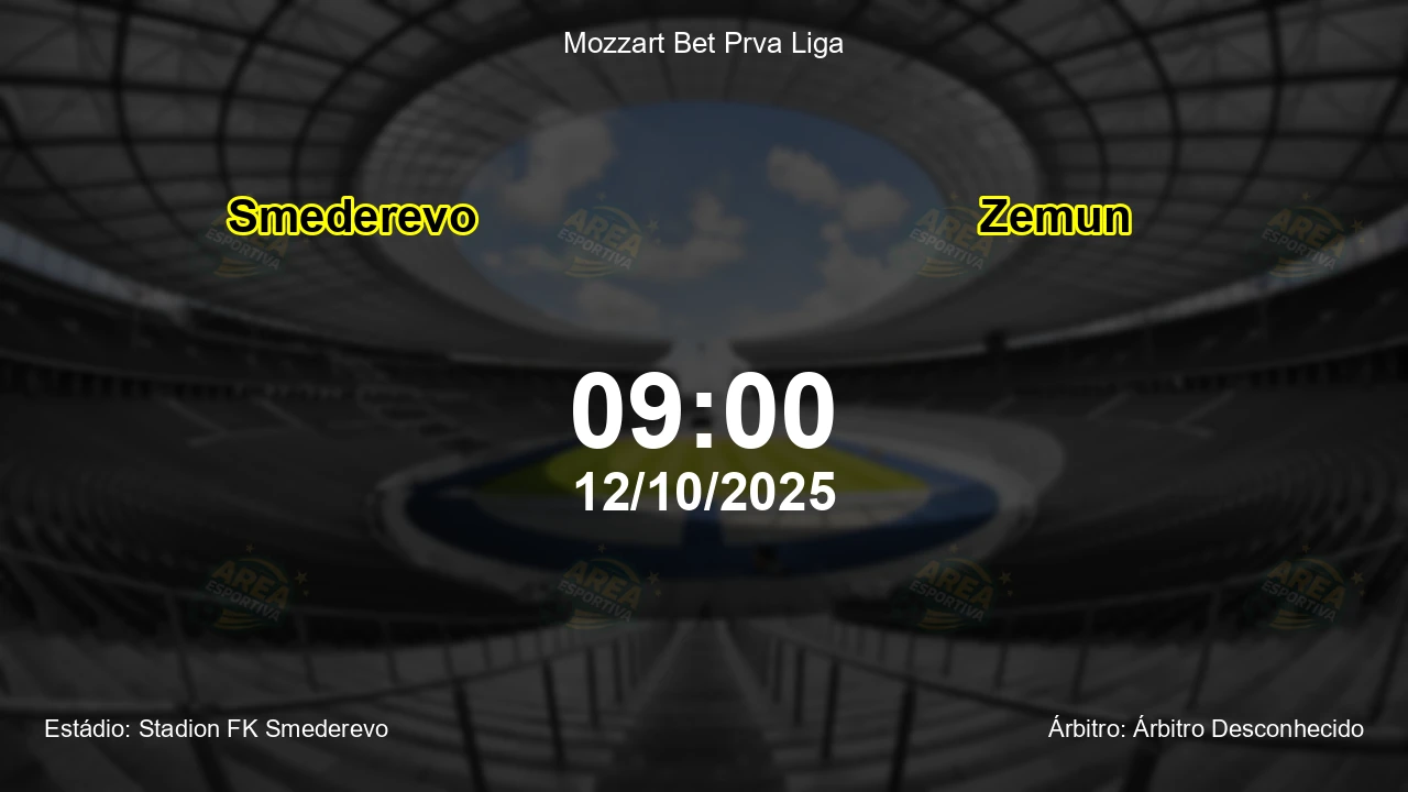 Palpite e análise do jogo Smederevo vs Zemun pela Mozzart Bet Prva Liga