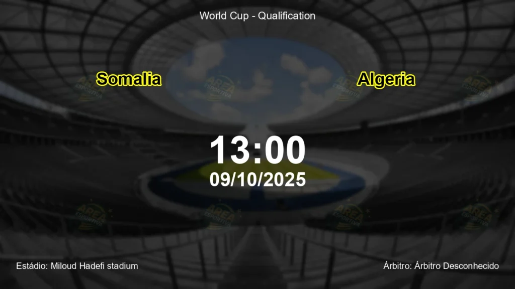 Palpite e análise do jogo Somalia vs Algeria pela World Cup - Qualification