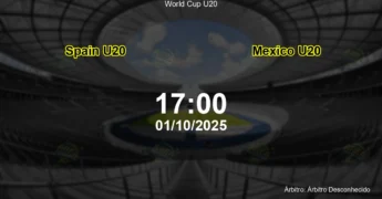 Palpite e análise do jogo Spain U20 vs Mexico U20 pela World Cup U20