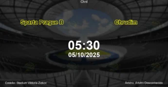 Palpite e análise do jogo Sparta Prague B vs Chrudim pela Chnl