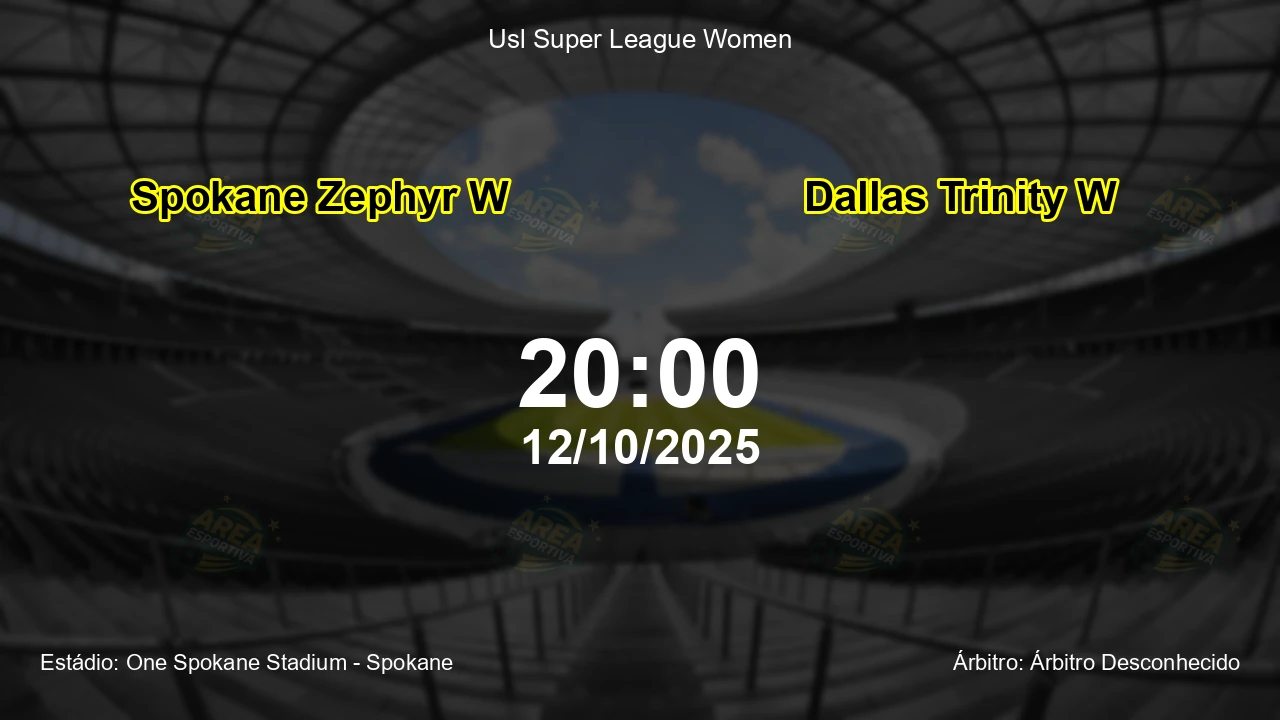 Palpite e análise do jogo Spokane Zephyr W vs Dallas Trinity W pela Usl Super League Women
