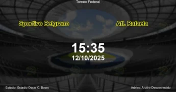 Palpite e análise do jogo Sportivo Belgrano vs Atl. Rafaela pela Torneo Federal