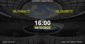 Palpite e análise do jogo St. Polten W vs Atl. Madrid W pela Champions League Women