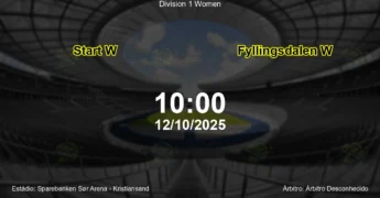Palpite e análise do jogo Start W vs Fyllingsdalen W pela Division 1 Women