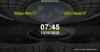 Palpite e análise do jogo Sturm Graz W vs SCR Altach W pela Bundesliga Women