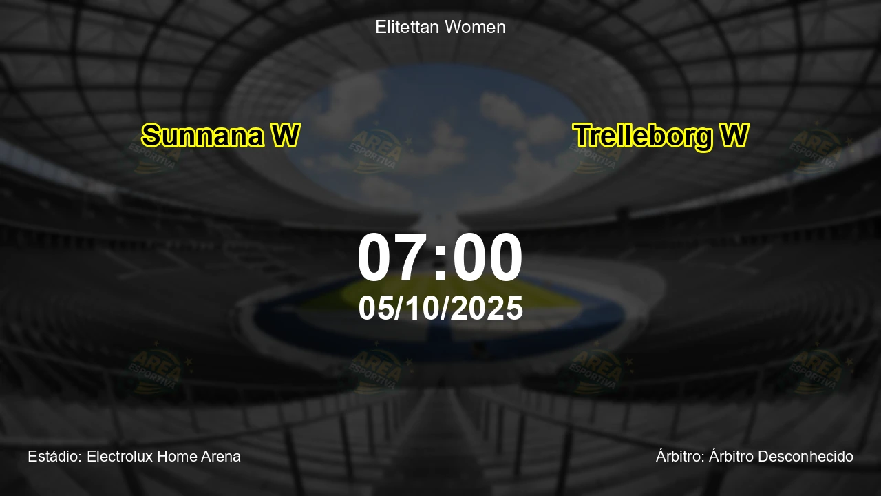 Palpite e análise do jogo Sunnana W vs Trelleborg W pela Elitettan Women