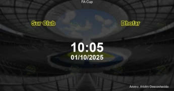 Palpite e análise do jogo Sur Club vs Dhofar pela FA Cup