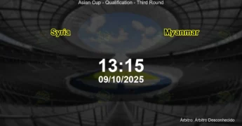 Palpite e análise do jogo Syria vs Myanmar pela Asian Cup - Qualification - Third Round