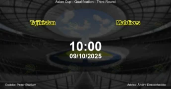 Palpite e análise do jogo Tajikistan vs Maldives pela Asian Cup - Qualification - Third Round
