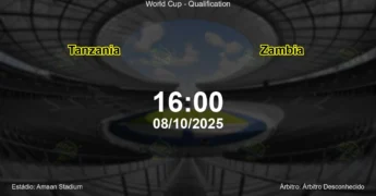 Palpite e análise do jogo Tanzania vs Zambia pela World Cup - Qualification
