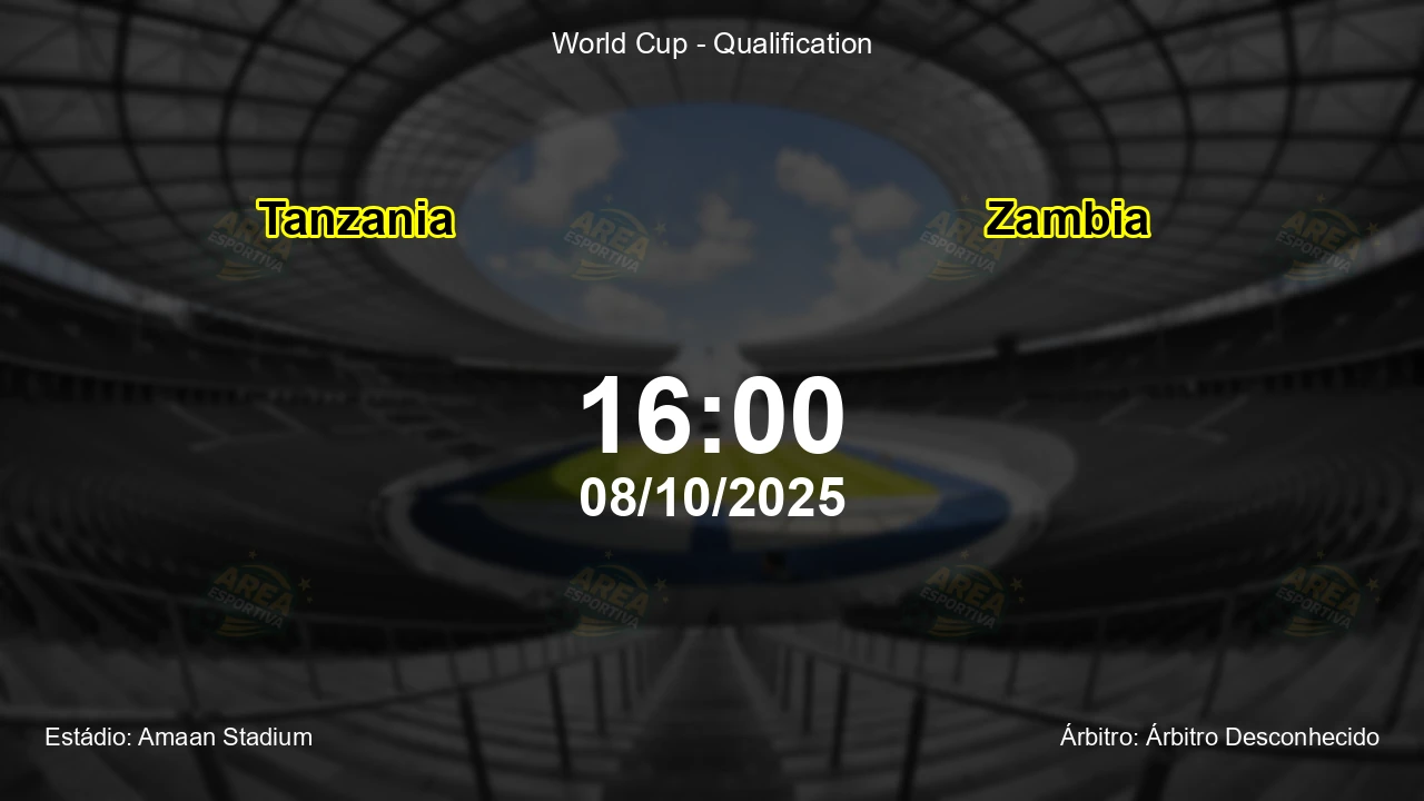 Palpite e análise do jogo Tanzania vs Zambia pela World Cup - Qualification
