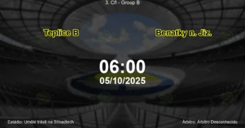 Palpite e análise do jogo Teplice B vs Benatky n. Jiz. pela 3. Cfl - Group B