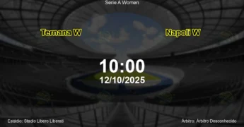 Palpite e análise do jogo Ternana W vs Napoli W pela Serie A Women
