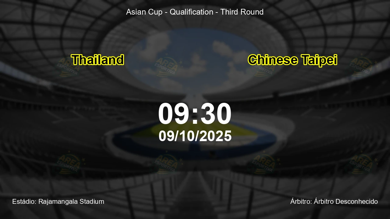 Palpite e análise do jogo Thailand vs Chinese Taipei pela Asian Cup - Qualification - Third Round