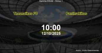 Palpite e análise do jogo Thermaikos FC vs Panthrakikos pela Gamma Ethniki - Group 1