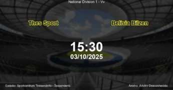 Palpite e análise do jogo Thes Sport vs Belisia Bilzen pela National Division 1 - Vv