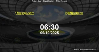 Palpite e análise do jogo Timor-Leste vs Philippines pela Asian Cup - Qualification - Third Round