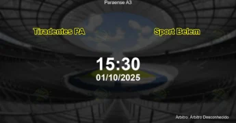 Palpite e análise do jogo Tiradentes PA vs Sport Belem pela Paraense A3