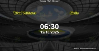 Palpite e análise do jogo Trival Valderas vs Siello pela Tercera Rfef - Group 7