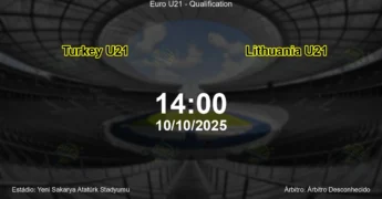 Palpite e análise do jogo Turkey U21 vs Lithuania U21 pela Euro U21 - Qualification
