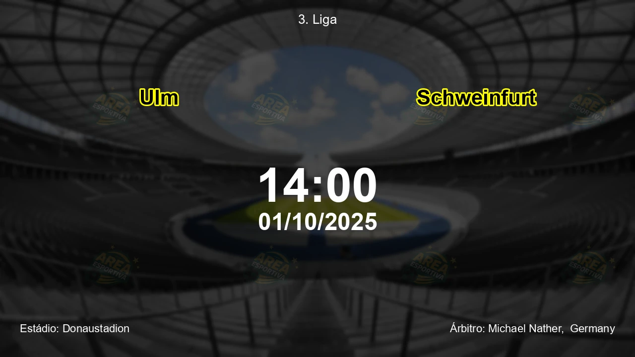 Palpite e análise do jogo Ulm vs Schweinfurt pela 3. Liga