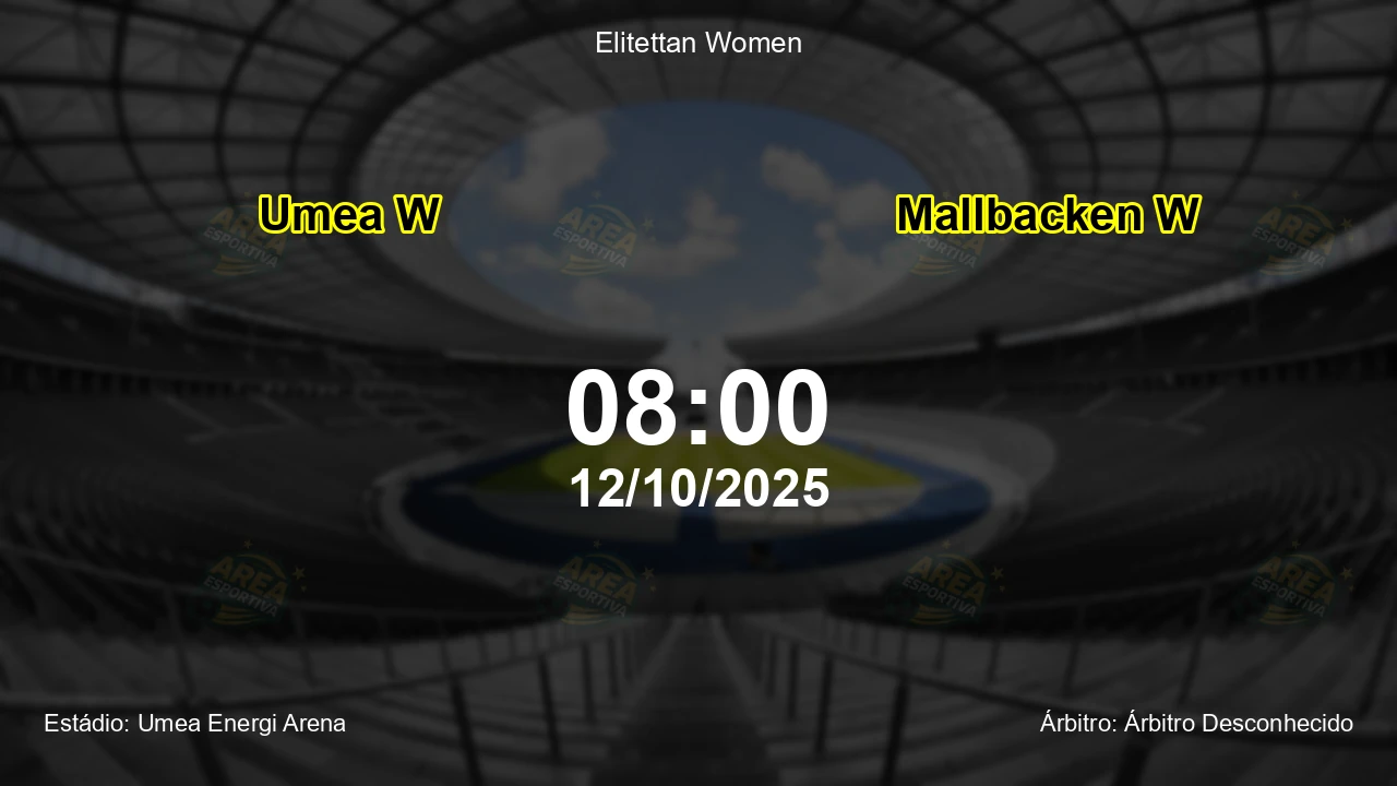 Palpite e análise do jogo Umea W vs Mallbacken W pela Elitettan Women