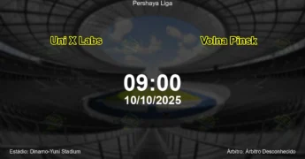 Palpite e análise do jogo Uni X Labs vs Volna Pinsk pela Pershaya Liga