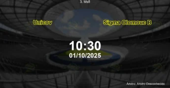 Palpite e análise do jogo Unicov vs Sigma Olomouc B pela 3. Msfl
