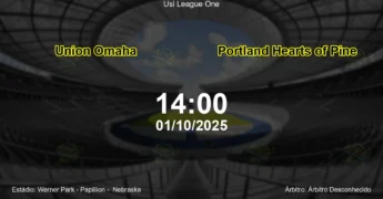 Palpite e análise do jogo Union Omaha vs Portland Hearts of Pine pela Usl League One