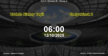 Palpite e análise do jogo Uralets Nizhny Tagil vs Chelyabinsk 2 pela Fnl 2 - Division B - Group 4