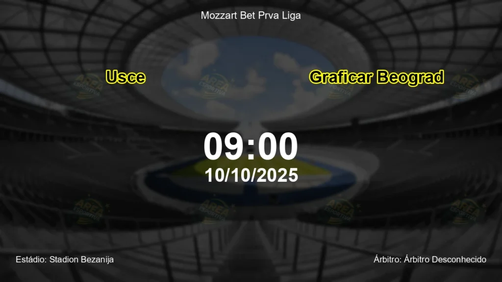 Palpite e an&aacute;lise do jogo Usce vs Graficar Beograd pela Mozzart Bet Prva Liga