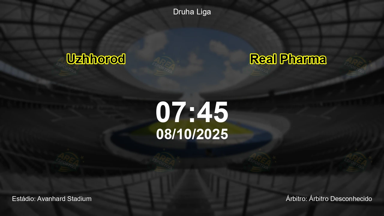 Palpite e análise do jogo Uzhhorod vs Real Pharma pela Druha Liga
