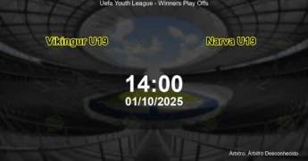 Palpite e análise do jogo Vikingur U19 vs Narva U19 pela Uefa Youth League - Winners Play Offs