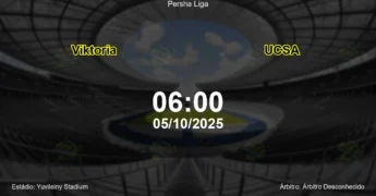 Palpite e análise do jogo Viktoria vs UCSA pela Persha Liga