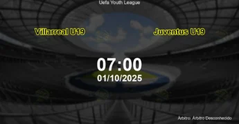 Palpite e análise do jogo Villarreal U19 vs Juventus U19 pela Uefa Youth League