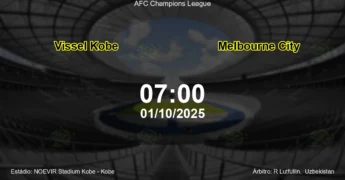 Palpite e análise do jogo Vissel Kobe vs Melbourne City pela AFC Champions League