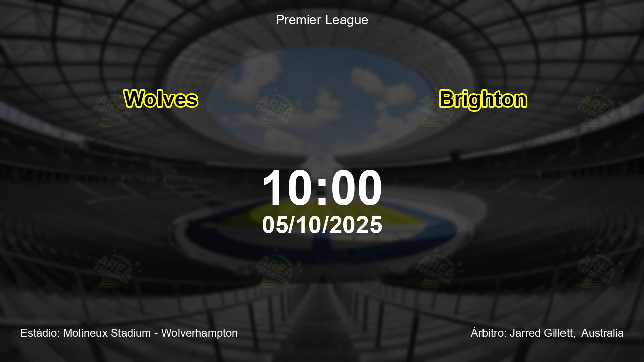 Palpite e análise do jogo Wolves vs Brighton pela Premier League