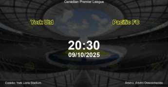 Palpite e análise do jogo York Utd vs Pacific FC pela Canadian Premier League