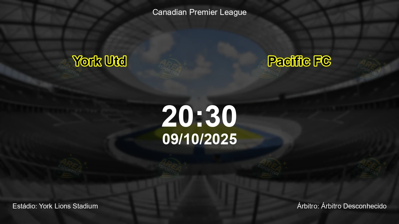 Palpite e análise do jogo York Utd vs Pacific FC pela Canadian Premier League