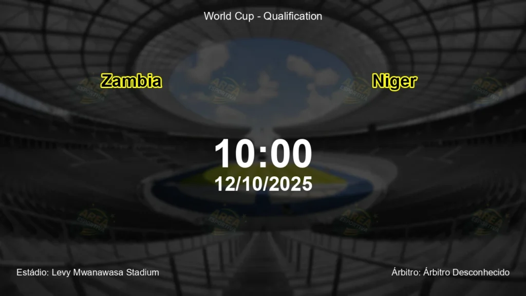 Palpite e an&aacute;lise do jogo Zambia vs Niger pela World Cup - Qualification