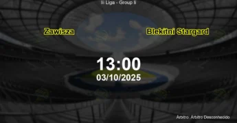 Palpite e análise do jogo Zawisza vs Blekitni Stargard pela Iii Liga - Group Ii